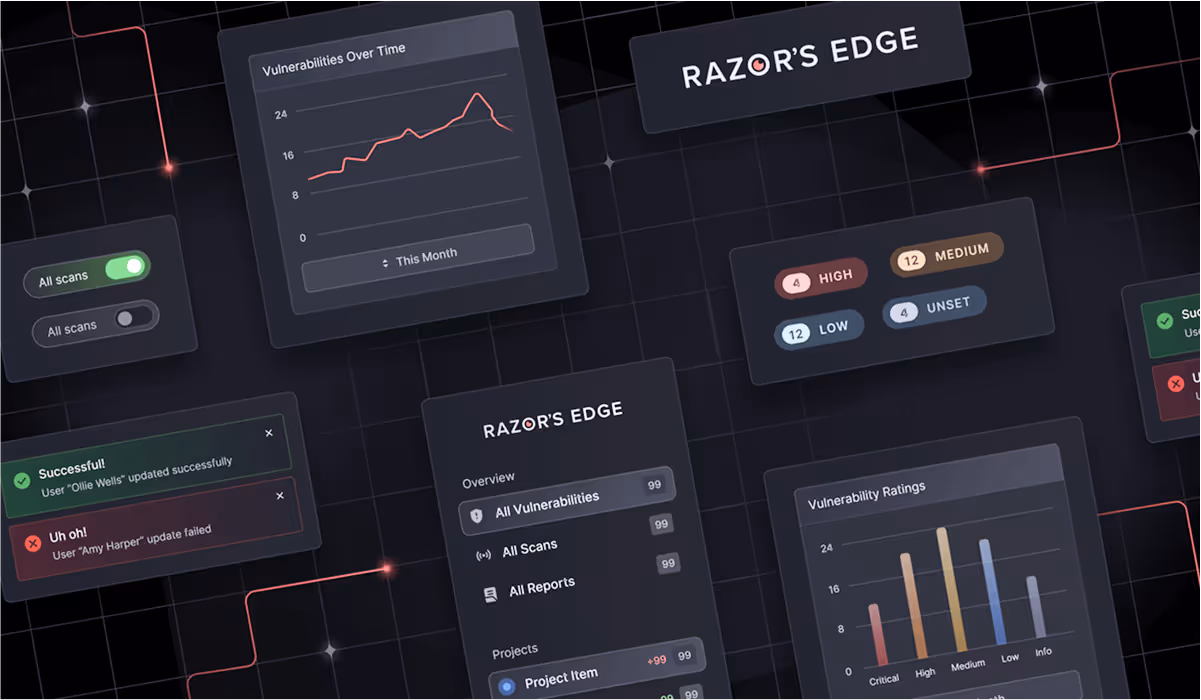 Razors Edge project