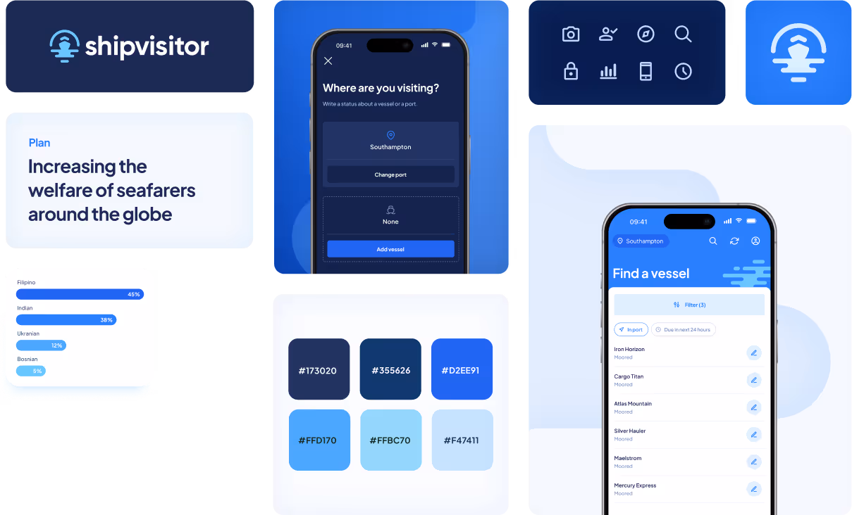 Ship Visitor App project